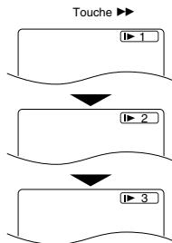 DENON DVD-557 - Avance lent / Arrière lent - 1
