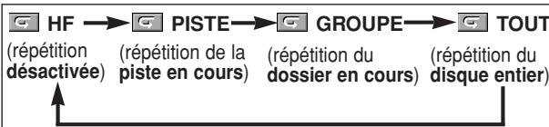 DENON DVD-557 - REMARQUES : - 1