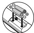 DENON DVD-756 - Loading the Batteries - 2