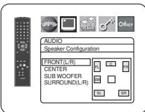 AUDIO Speaker Configuration FRONT(L/R) CENTER SUB WOOFER SURROUND(L/R) SL SH