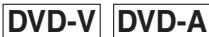 DENON DVD-756 - Picture Control - 1