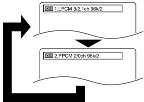 DENON DVD-756 - NOTE: - 1