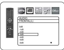AUDIO FRONTAL(L) 0dB -1dB 2dB 3dB -4dB -5dB -6dB