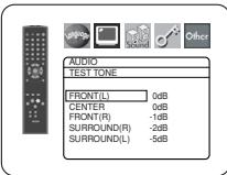AUDIO TEST TONE FRONT(L) 0dB CENTER 0dB FRONT(R) -1dB SURROUND(R) -2dB SURROUND(L) -5dB