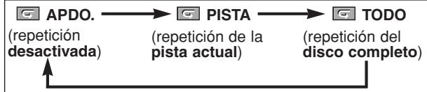 DENON DVD-756 - REPETICIÓN DE PISTA / GRUPO / TODO - 1