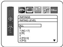 RATINGS RATING LEVEL ALL 8 7 [NC-17] 6 [R] 5 4 [PG13] 3 [PG]