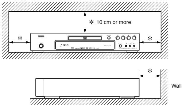 10 cm or more Wall