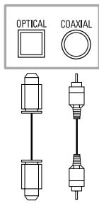 OPTICAL COAXIAL
