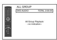 DENON DVD-756 - PLAYBACK OF ALL GROUPS - 1