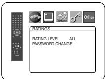 RATINGS RATING LEVEL ALL PASSWORD CHANGE