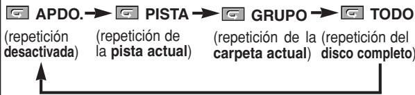 DENON DVD-756 - NOTAS: - 1