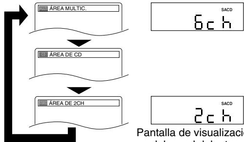 DENON DVD-757 - NOTA: - 1