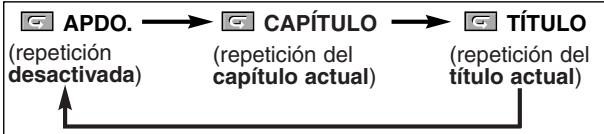 DENON DVD-757 - REPETICIÓN DE TÍTULO / CAPÍTULO - 1