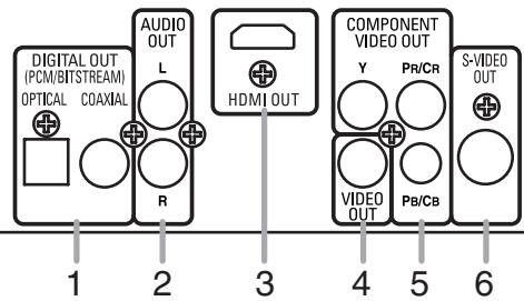 DENON DVD-757 - Description du panneau arrière - 2