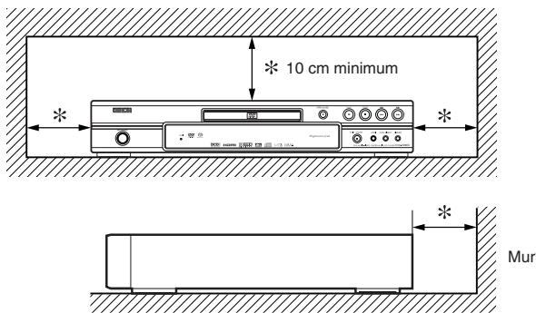 DENON DVD-757 - REMARQUE: - 1