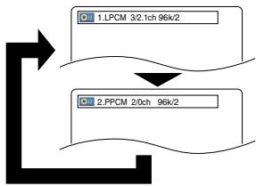 DENON DVD-757 - NOTA: - 1