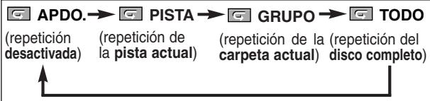DENON DVD-757 - NOTAS: - 1