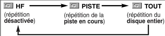 DENON DVD-757 - RÉPÉTITION DE PISTE/GROUPE/TOUT - 1