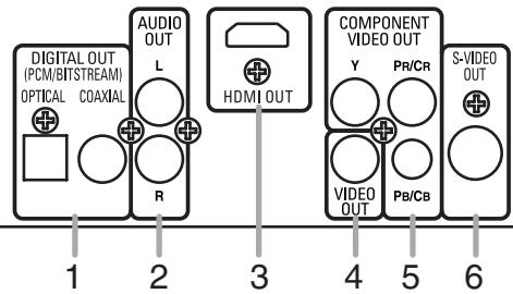 DENON DVD-757 - Descripción – Panel trasero - 2