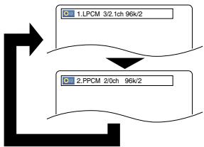 DENON DVD-757 - Mode son - 1