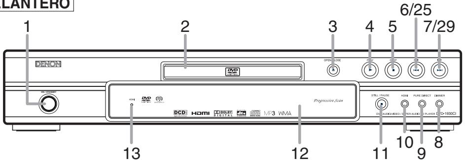 DENON DVD-757 - PRECAUCIÓN: - 1