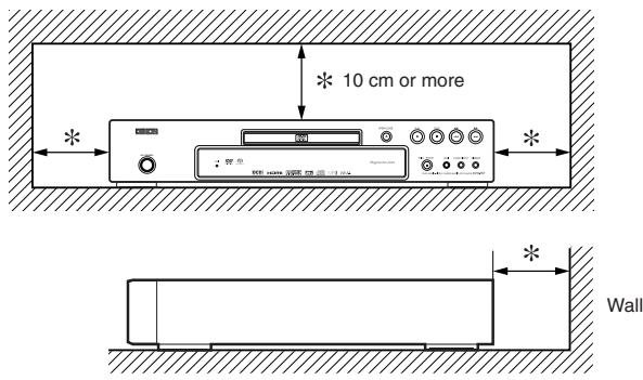 10 cm or more Wall