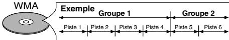 DENON DVD-757 - UNE REMARQUE CONCERNANT LE RECYCLAGE - 13