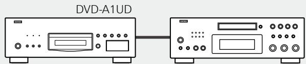DENON DVD-A-1UD - Vidéo - 1