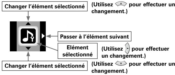 DENON DVD-A-1UD - Exemples d'affi chages de l'écran de menu l'interface graphique GUI - 5