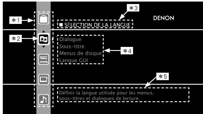 DENON DVD-A-1UD - Exemples d'affi chages de l'écran de menu l'interface graphique GUI - 1