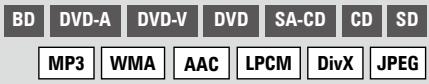 DENON DVD-A-1UD - Recherche de sections spécifiques en utilisant les modes de recherche - 1
