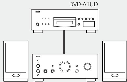 DENON DVD-A-1UD - Vidéo - 2