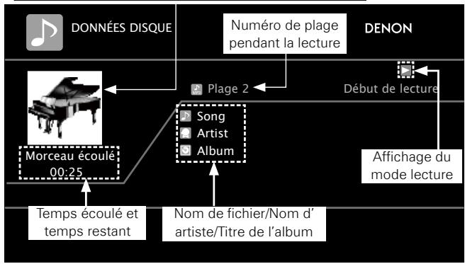DENON DVD-A-1UD - Affichage pendant la lecture des fichiers audio - 1