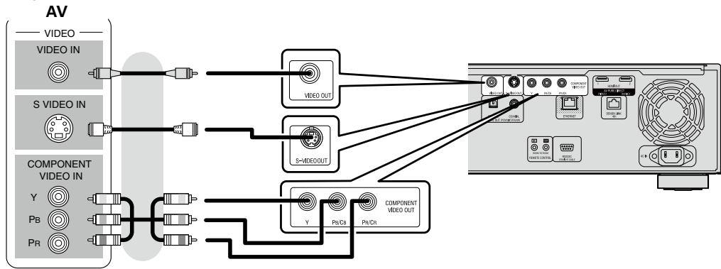 DENON DVD-A-1UD - Connexion à un amplificateur AV sans entrée vidéo HDMI - 1
