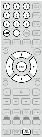 DENON DVD-A-1UD - Lecture DVD-Audio - 2