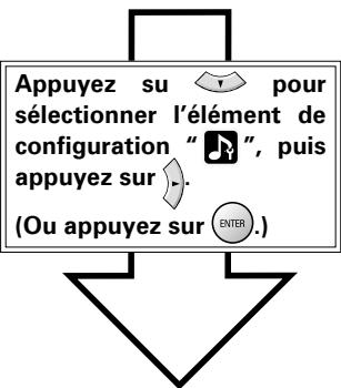 DENON DVD-A-1UD - Exemples d'affi chages de l'écran de menu l'interface graphique GUI - 2