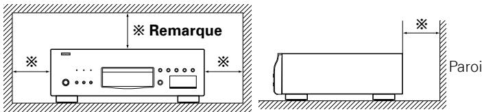 DENON DVD-A-1UD - Remarque: - 1