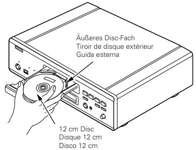 DENON DVD-A11 - HINWEISE: - 1