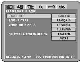 DENON DVD-A11 - MENUS DU DISQUE - 1