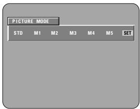 PICTURE MODE STD M1 M2 M3 M4 M5 SET
