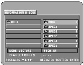 DENON DVD-A11 - Lecture d'images fixes mémorisées sur des CD-R/RW - 1