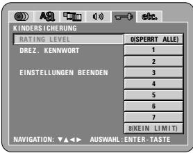 DENON DVD-A11 - DREZ. KENNWORT - 1