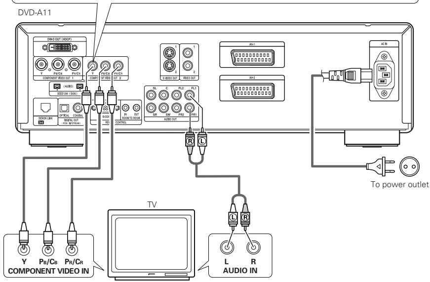 DVD-A11 DVD-D OUT (HOP) Y P/B/C B P/CH P/CH COMPONENT OUT 3 COMP AUDIO EELETR 1 (EET) DEAD L/R OFF/CLK CO/ML OUTPUT OUT R/WI CONTROL VOUT ROOM TO ROOMS R/WI AUXO-OUT C HEDD OUT VHD OUT RL C PL2 FL1 SW FR2 FR1 RS R AC-1 AC-2 AC In To power outlet TV L R AUDIO IN Y COMPONENT VIDEO IN