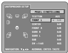 DENON DVD-A11 - NEIN - 2