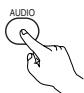 DENON DVD-A11 - HINWEISE: - 2