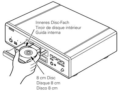 DENON DVD-A11 - HINWEISE: - 2