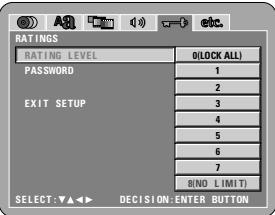 DENON DVD-A11 - \* To exit the setup mode - 7