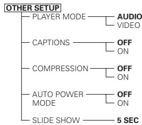 DENON DVD-A11 - Setup items for use - 4