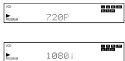 PICTURE MODE STD M1 M2 M3 M4 M5 SET