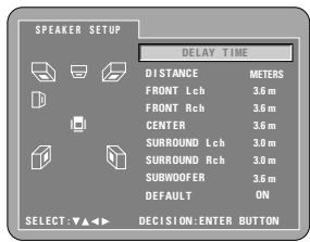 SPEAKER SETUP DELAY TIME DISTANCE Malieters FRONT Lch 3.6 m FRONT Rch 3.6 m CENTER 3.6 m SURROUND Lch 3.0 m SURROUND Rch 3.0 m SUBWOOFER 3.6 m DEFAULT ON SELECT:▼▲◀▶ DECISION:ENTER BUTTON